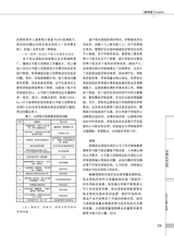 中国认证认可2025年2月第2期