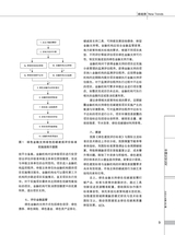 中国认证认可2025年8月第8期