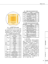 中国认证认可2025年8月第8期