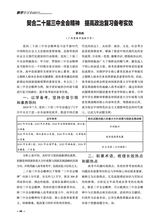 教学考试·高考政治 2025年6月第3期