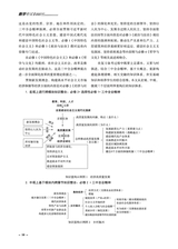 教学考试·高考政治 2025年6月第3期