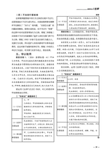教学考试·高考政治 2025年6月第3期
