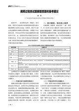 教学考试·高考政治 2025年6月第3期