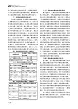 教学考试·高考政治 2025年6月第3期