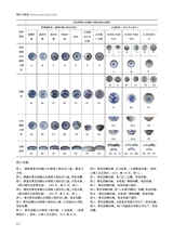 陶瓷研究2025年4月第2期