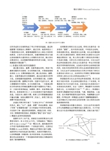 陶瓷研究2025年4月第2期