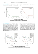 中国医学物理学杂志2025年10月第10期