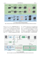 中国医学物理学杂志2025年10月第10期