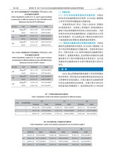 中国医学物理学杂志2025年10月第10期