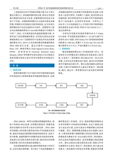 中国医学物理学杂志2025年10月第10期