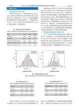 中国医学物理学杂志2025年10月第10期