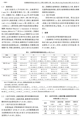中国微创外科杂志2025年11月第11期