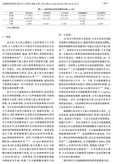 中国微创外科杂志2025年11月第11期