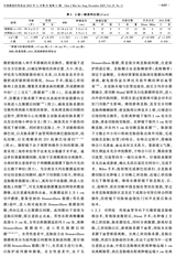 中国微创外科杂志2025年11月第11期