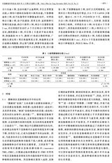 中国微创外科杂志2025年11月第11期