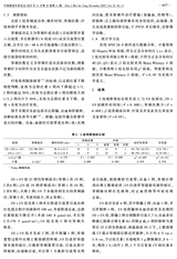 中国微创外科杂志2025年11月第11期