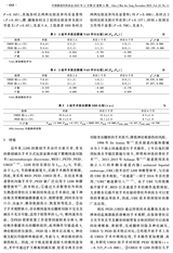 中国微创外科杂志2025年11月第11期