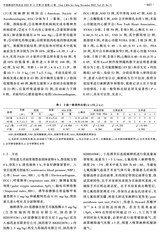 中国微创外科杂志2025年11月第11期