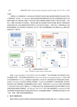 数据采集与处理2025年5月第3期