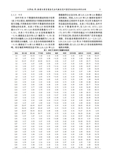 滁州学院学报2025年10月第5期