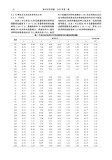 滁州学院学报2025年10月第5期