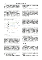 滁州学院学报2025年10月第5期