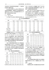滁州学院学报2025年10月第5期
