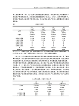 工信财经科技2025年8月第4期