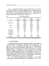 工信财经科技2025年8月第4期