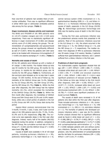 中国医学科学杂志2022年12月第4期