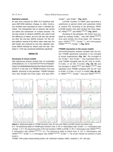 中国医学科学杂志2022年12月第4期