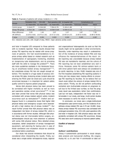 中国医学科学杂志2022年12月第4期
