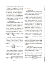 音乐世界2024年6月第3期