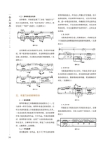音乐世界2024年6月第3期