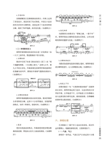 音乐世界2024年6月第3期