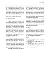 上海商业2025年7月第7期