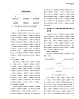 上海商业2025年7月第7期
