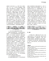 上海商业2025年10月第10期