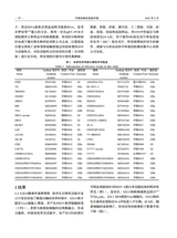 中国动物传染病学报2025年8月第4期