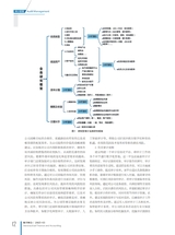 航空财会2025年5月第3期