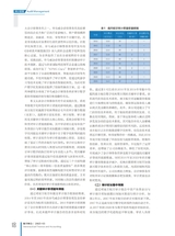 航空财会2025年5月第3期