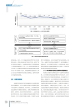 航空财会2025年5月第3期
