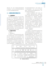 航空财会2025年5月第3期