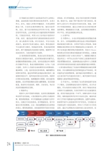 航空财会2025年5月第3期