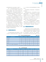 航空财会2025年5月第3期