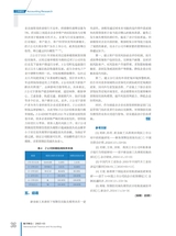 航空财会2025年5月第3期