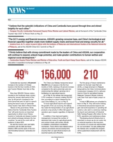 中国东盟报道（英文版）2025年6-7月合刊