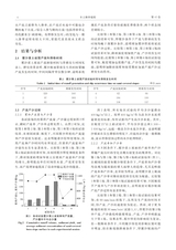 水土保持通报2025年8月第4期
