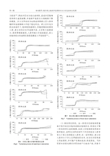 水土保持通报2025年8月第4期