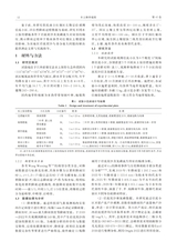 水土保持通报2025年8月第4期